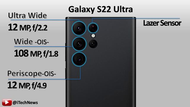 Samsung Galaxy S23 Ultra 5G vs Samsung Galaxy S22 Ultra 5G vs Samsung Galaxy S21 Ultra 5G смотреть онлайн