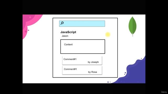 35 Developing Nested Resources in MongoDB Schema Design in MongoDB, mongoose, NoSQL Course смотреть онлайн