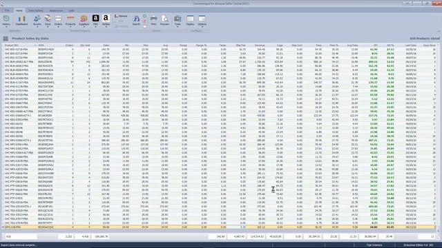Searching And Filtering Communique For Amazon Seller Central (ASC)