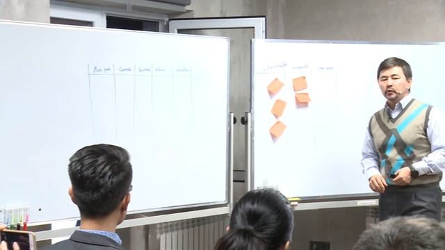Кайдзен планирование как основа счастливой жизни смотреть онлайн