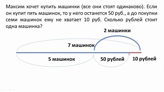 ВПР по математике 4 класс. Задание 12 смотреть онлайн