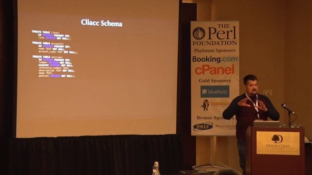 Why Inversion of Control? - Sterling Hanenkamp смотреть онлайн