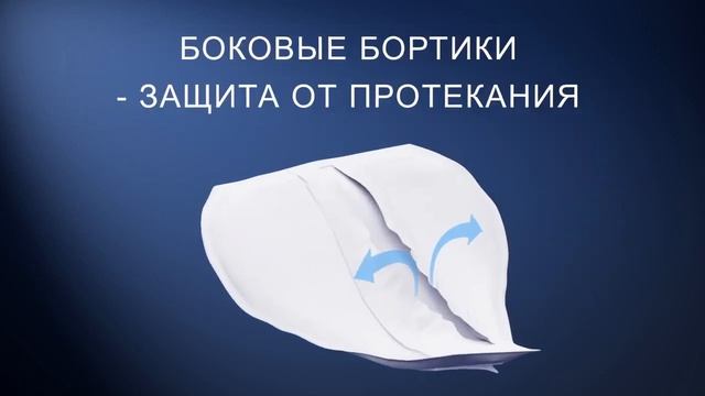 Урологические вкладыши для мужчин SENI MAN в Казахстане | CleanCare