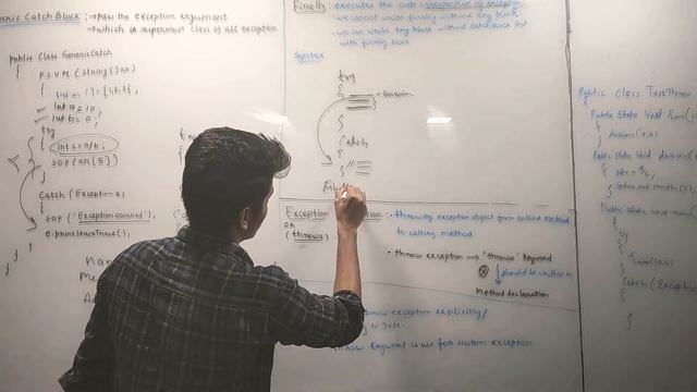 Exception handling along with throws,throw,generic catch,finally block смотреть онлайн