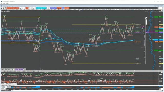 2021-10-14 Trader Bite # 2094 смотреть онлайн