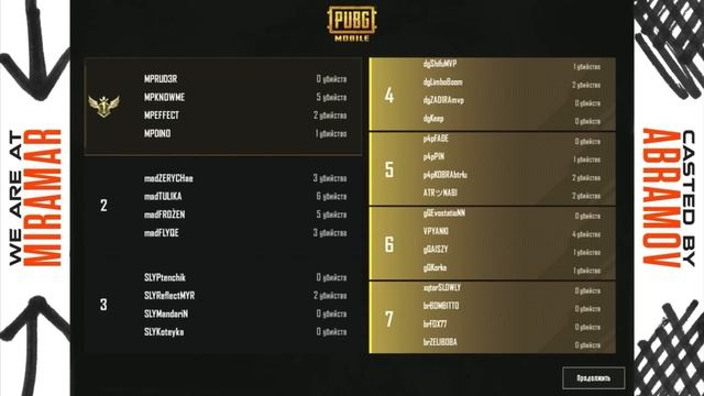 KNOWME и EFFECT ВЫВОДЯТ КОМАНДУ НА ДВА ТОП1! MADBULLS 51 КИЛЛ И ПОБЕДА НА ТУРНИРЕ! TULIKA ТОП1 КЭП! смотреть онлайн