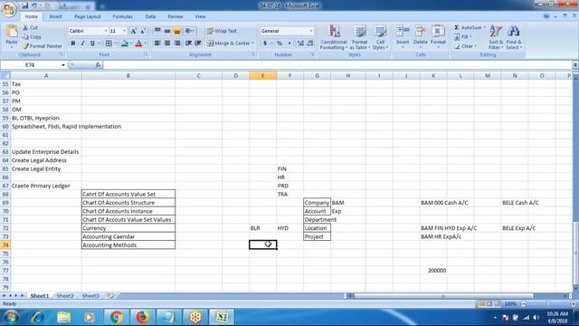 Oracle Cloud Financials-Cloud | ERP | Oracle Cloud -SR Cloud Technologies.For Training -88978 96600 смотреть онлайн