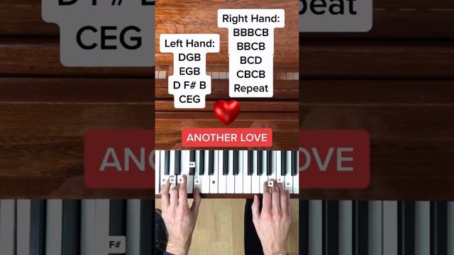 Tom Odell - Another Love (EASY Piano Tutorial With Letter Notes) #Shorts смотреть онлайн