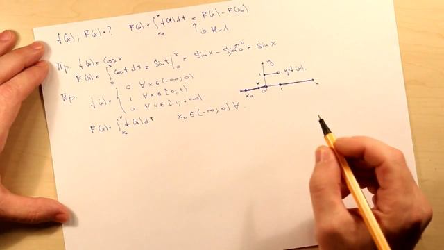 Определенный интеграл с переменным верхним пределом. Тема смотреть онлайн