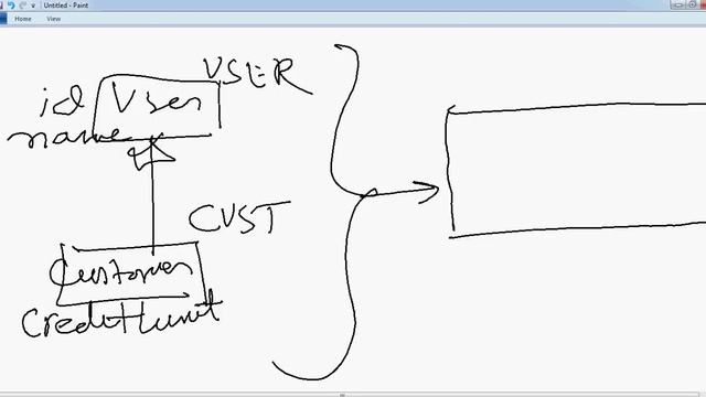 Hibernate Inheritance Mapping Part 1 смотреть онлайн
