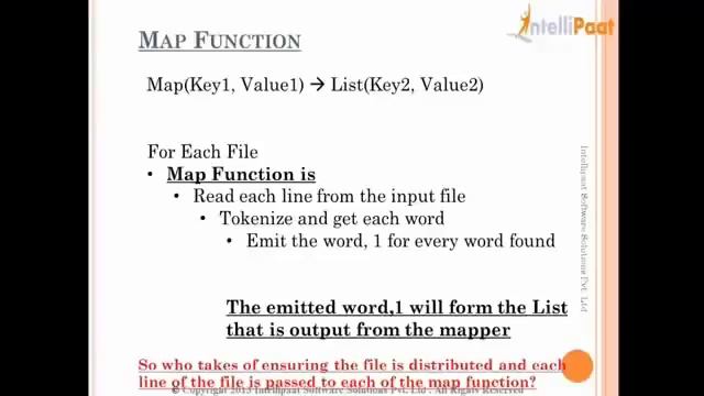 Mapreduce Basics | Java Mapreduce Tutorial | Online Java Mapreduce Training смотреть онлайн