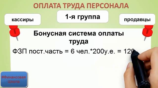 Инструкции по Самоделкам