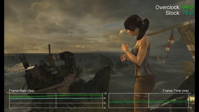 GTX 750 Ti 1080p: Overclocking Benchmarks and FCAT Frame-Time смотреть онлайн