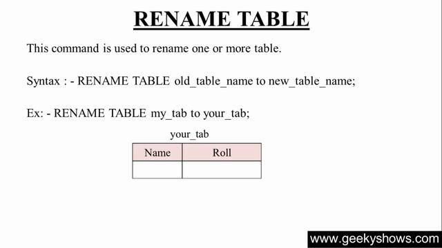 69. Rename Table Name using RENAME TABLE in SQL (Hindi) смотреть онлайн