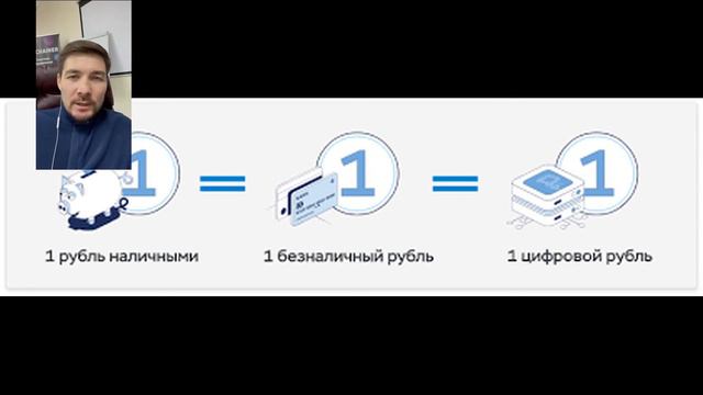 Что такое цифровой рубль? Что нас ждет? смотреть онлайн