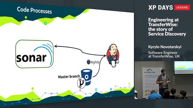 Track quality of your code with SonarQube (Dmytro Patserkovskyi, Ukraine) смотреть онлайн