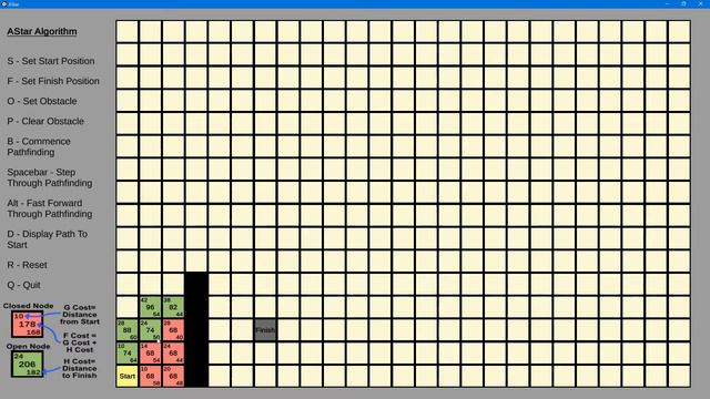 AStar Pathfinding Algorithm Explained and Unity Demonstration Project смотреть онлайн
