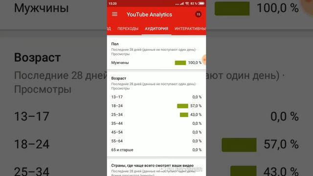 Два шага до РАЗРОБОТЧИКА SCRAP 2 (без рекламы) смотреть онлайн