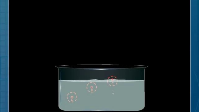 Surface Tension - Defintion, Experiment, Observation, Example смотреть онлайн