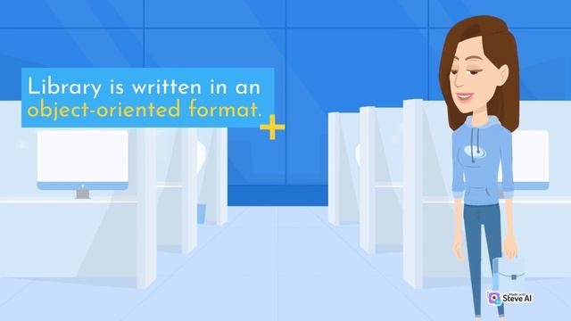 Explain the difference between helper and library in CodeIgniter. смотреть онлайн