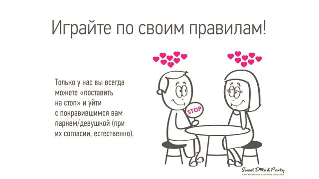 Быстрые свидания Speed Dating See Y Date Ровно смотреть онлайн