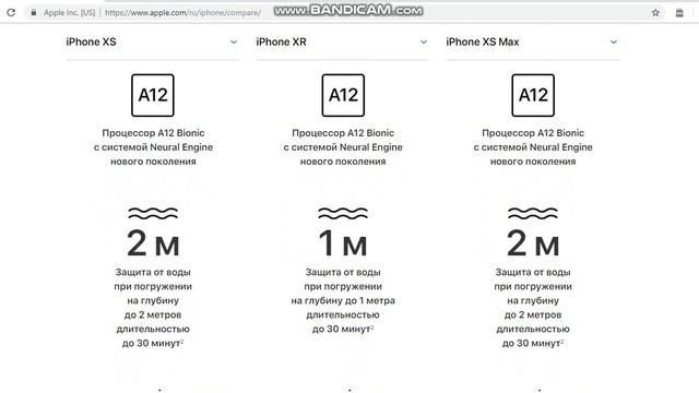 Почему айфон XR лучше XS смотреть онлайн