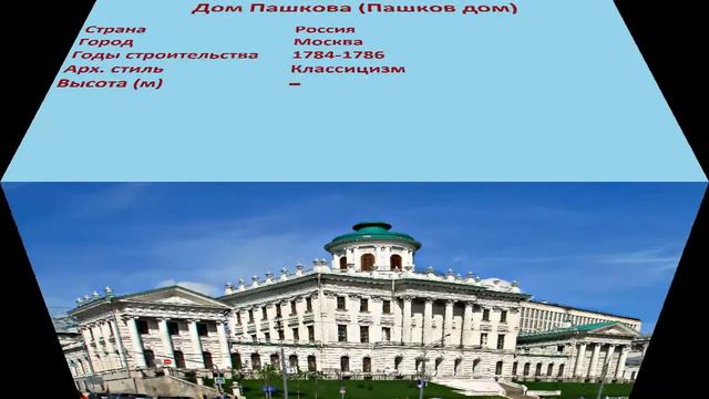 Дом Пашкова , Пашков дом (Москва) смотреть онлайн