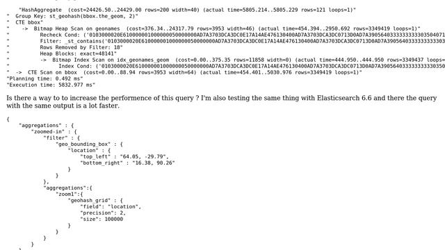 GIS: Better performance for geohash aggregation with PostGIS смотреть онлайн