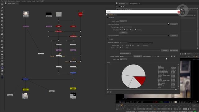 Nuke Timeout - EP04 - Profile Node - Espresso Style Compositing Tutorial смотреть онлайн