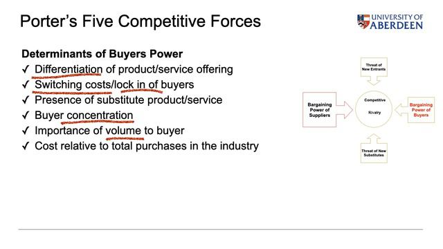 Episode 8. Essential Business Strategy. Business Level Strategy Part 1 (Porter's 5 Forces)