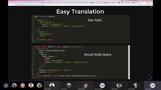 Lab49 TechTalk: Introduction to Elasticsearch & TWL case study смотреть онлайн