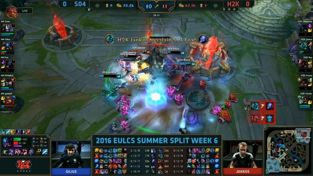 S04 Vs H2K - Nexus Play EU 2016 Summer Split