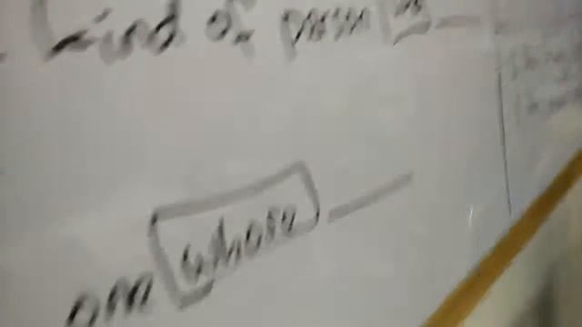 Teaching Teens - Intermediate Level (internalizing grammar through guessing game) смотреть онлайн