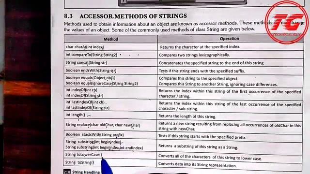 String Handling in java смотреть онлайн