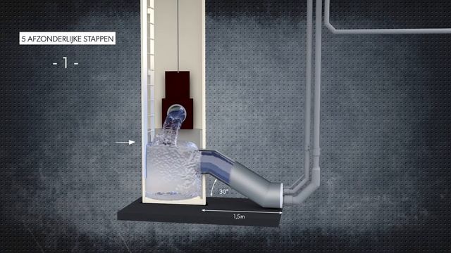 Pompput zonder kelder смотреть онлайн