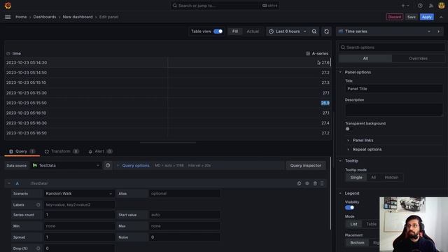 Using Grafana Test Data Data source | Easy to use | Detailed guide | Testing use cases and scenario смотреть онлайн