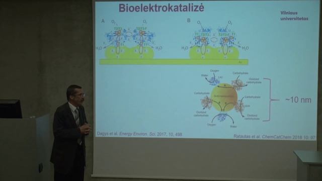 Rolandas Meškys. Mikroorganizmų biocheminė įvairovė arba keletas istorijų apie mažus Niekus смотреть онлайн