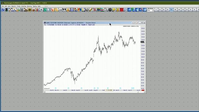3 причины применять волновой принцип