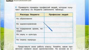 Задание 2 Государственный бюджет - Окружающий мир 3 класс (Плешаков А.А.) 2 часть