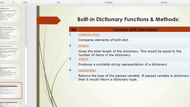 python Dictionary basics смотреть онлайн