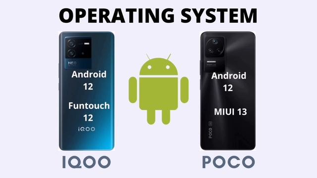 IQOO NEO 6 Vs POCO F4 5G | SPECIFICATION COMPARISON | SMARTPHONE COMPARISON смотреть онлайн