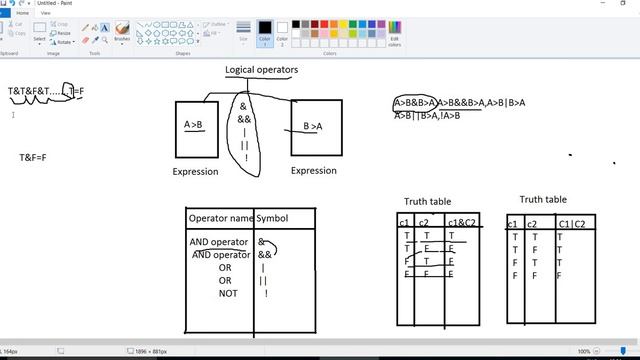 logical operators in java смотреть онлайн