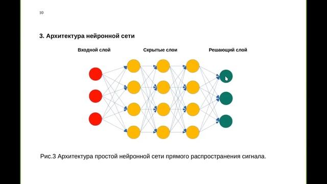 9. Элементарный нейрон смотреть онлайн
