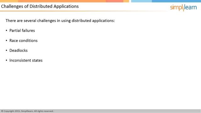 Introduction To Apache Kafka Certification Training | Simplilearn смотреть онлайн