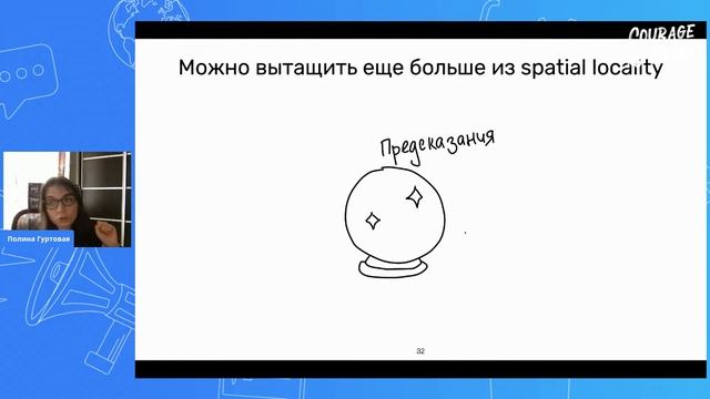 Полина Гуртовая: История пиксельных котиков. Что изменилось за 30 лет? смотреть онлайн