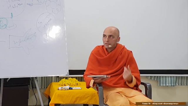 48 лекция. Бхагавад-Гита.18 глава (Вриндаван, 25.01.2018)