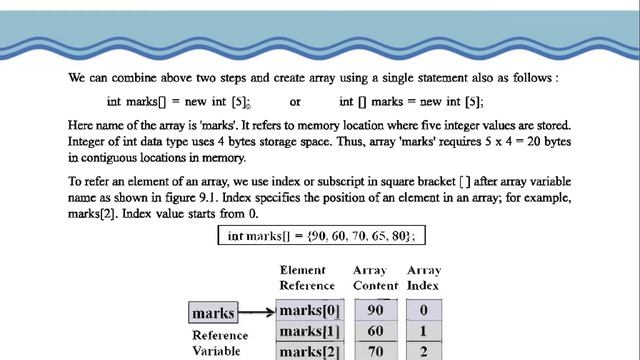 STD-12|CH-9| Working with array and string| Part 1 смотреть онлайн