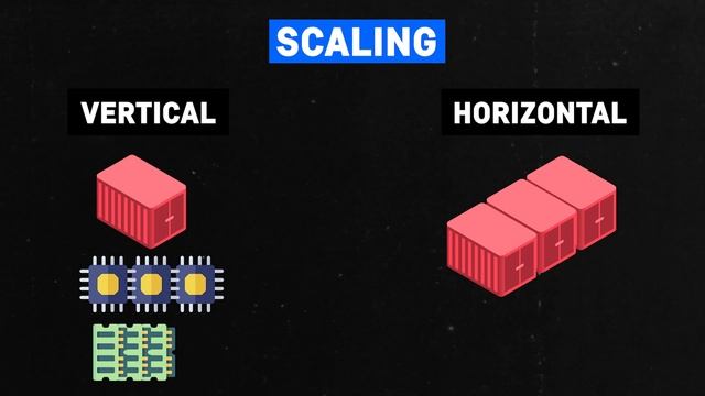 Kubernetes - As Simple as Possible смотреть онлайн