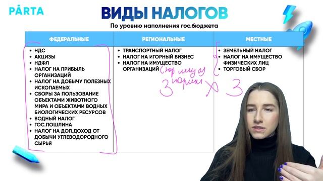 Как запомнить налоги и сделать задание на ЕГЭ за 1 минуту? смотреть онлайн