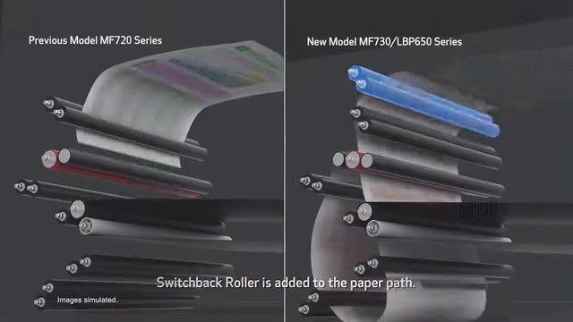 Быстрая двухсторонняя печать смотреть онлайн
